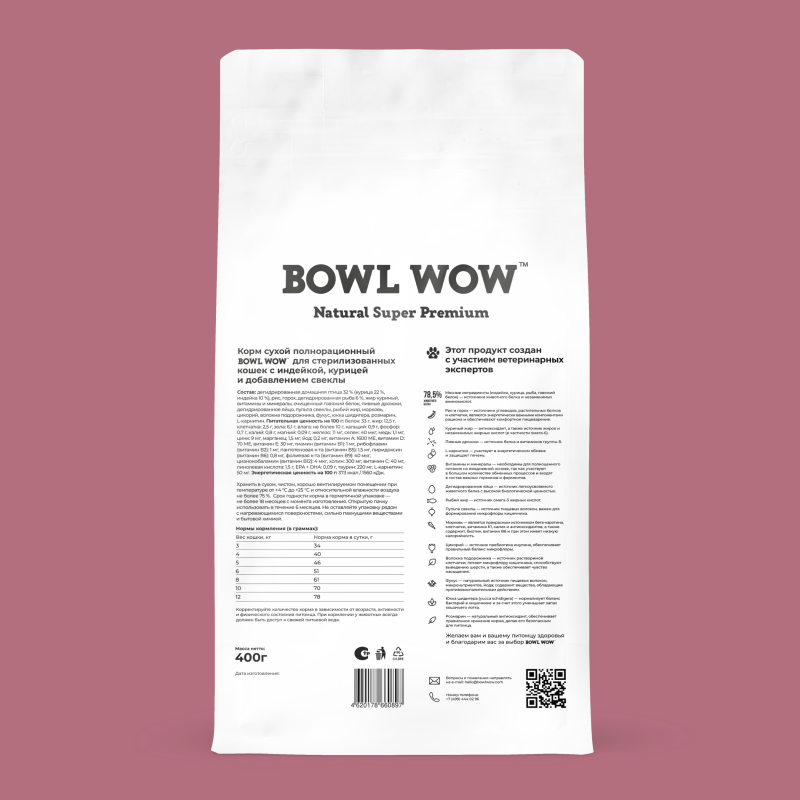 Корм wow для собак отзывы. Bowl wow корм для собак. Bowl wow корма для кошек. Боул вау корм для кошек стерилизованных.