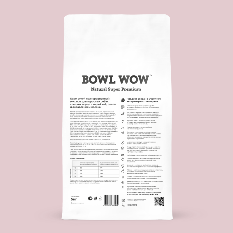 Bowl wow сухой корм