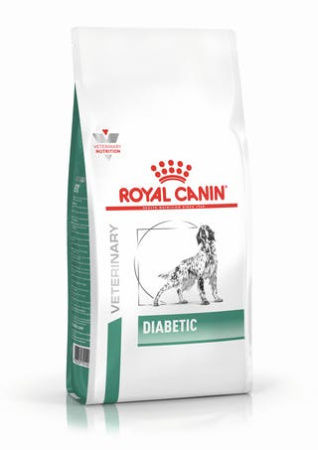 Royal Canin Diabetic сухой корм для собак при диабете